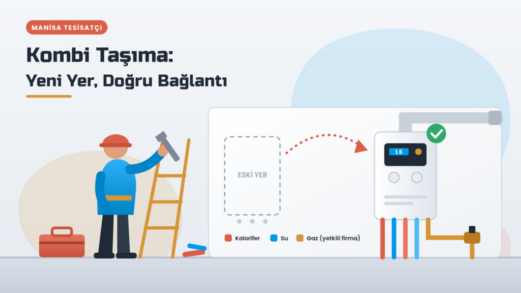 Manisa kombi taşıma işleminde ustanın kombiyi yeni duvara monte ederken yeni boru hatlarını bağlaması